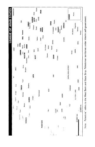 Ultimate Arabic Beginner-Intermediate