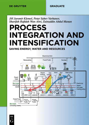 Process Integration and Intensification:Saving Energy, Water and Resources