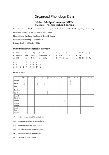Organised Phonology Data. Melpa (Meldpa) Language [MED]. Mt. Hagen – Western Highlands Province