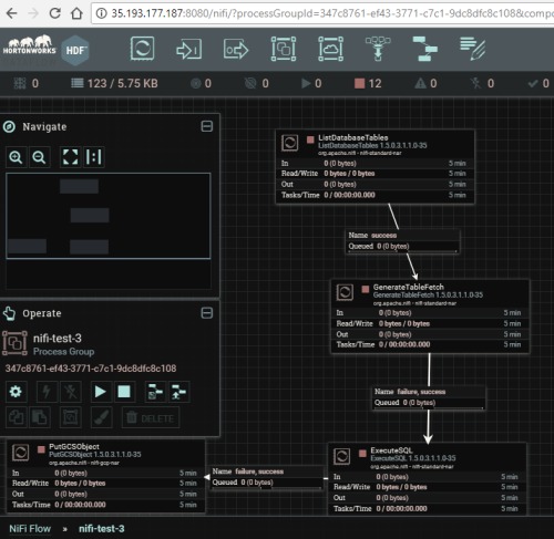 This is a screen capture as ocassionally uses to be uploaded by a misuser - The item has nothing to do with this beloved endeavour, LibGen