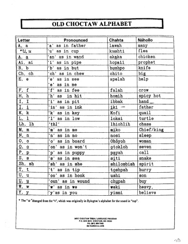Old Choctaw alphabet