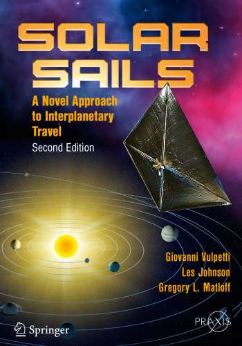 Solar Sails: A Novel Approach to Interplanetary Travel