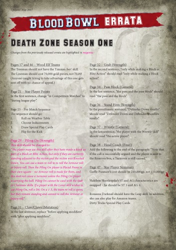 Blood Bowl F.A.Q. May 2017