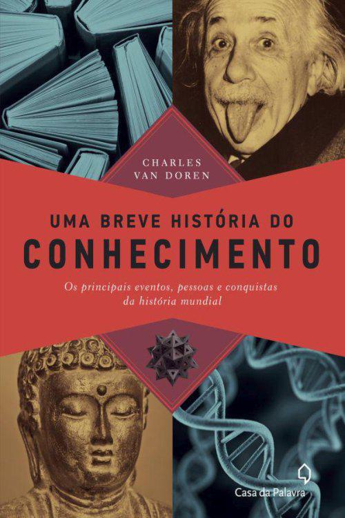 Uma breve história do conhecimento