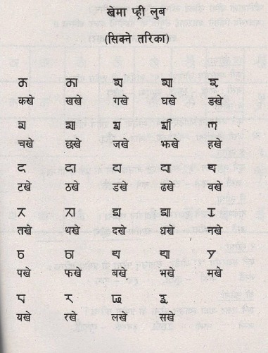 Gurung script