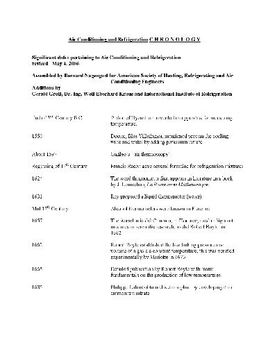Air Conditioning and Refrigeration CHRONOLOGY