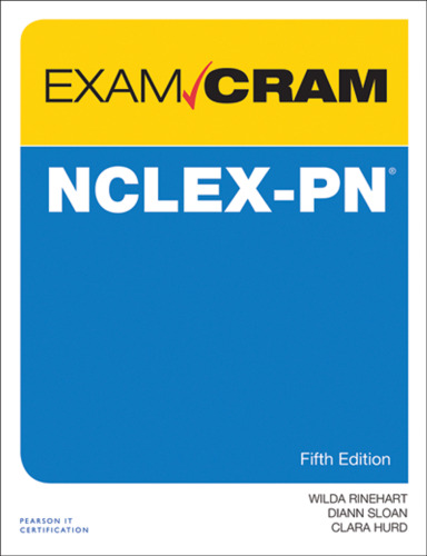 NCLEX-PN