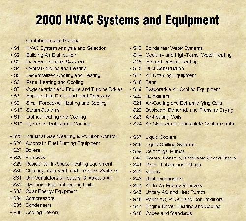ASHRAE 2000 HVAC Systems and Equipment Handbook
