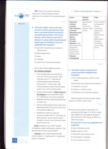 Tustime Vaka Kampı 1-4