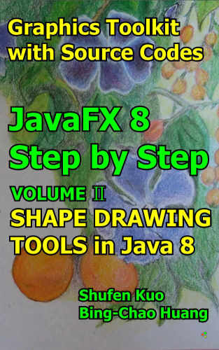 Shape drawing tools in Java 8: JavaFX 8 Tutorial