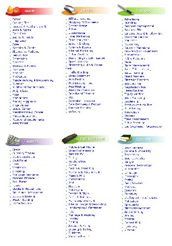 Fundamentals of Wireless Communication