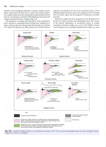 Deep Marine Systems-Processes, Deposits, Environments, Tectonics and Sedimentation