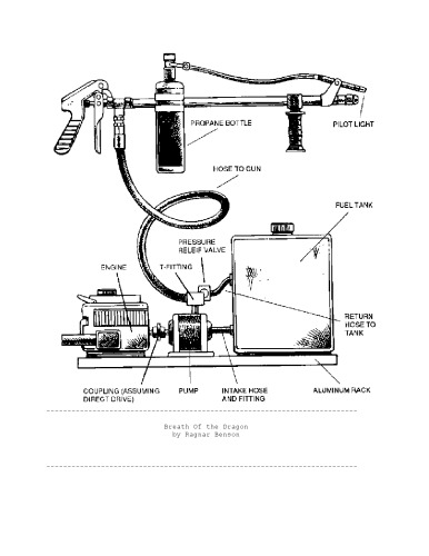 Breath of the dragon : Homebuilt flamethrowers