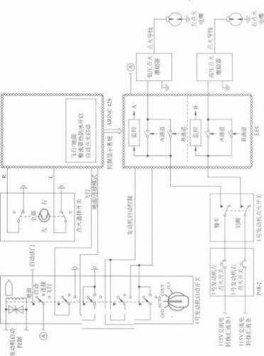 燃气涡轮发动机 ME-TA、TH（第2版）