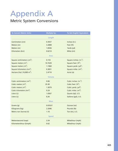 Biology: Science for Life