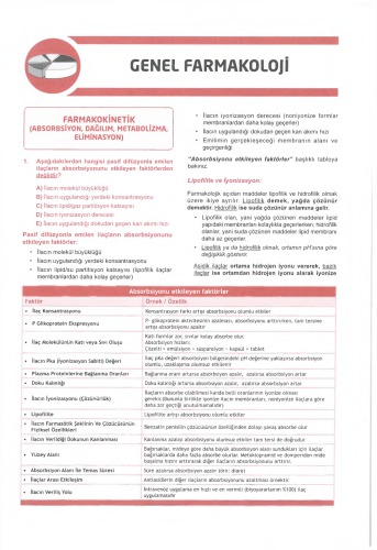 SORU KİTABI SERİSİ FARMAKOLOJİ