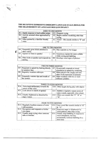 The Receptive-Expressive Emergent Language Scale (REELS) For Measurement Of Language Skills In Infancy