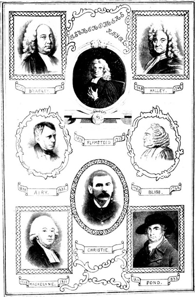 Astronomical Discovery