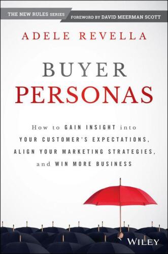 Buyer Personas