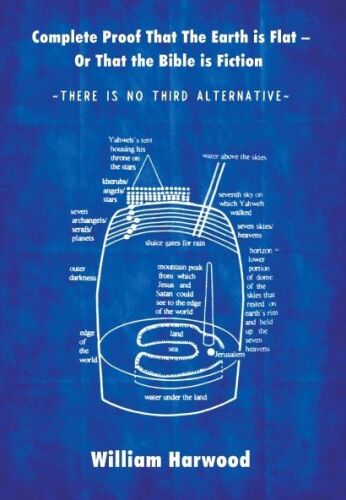 Complete Proof That the Earth is Flat - Or That the Bible is Fiction: There is No Third Alternative