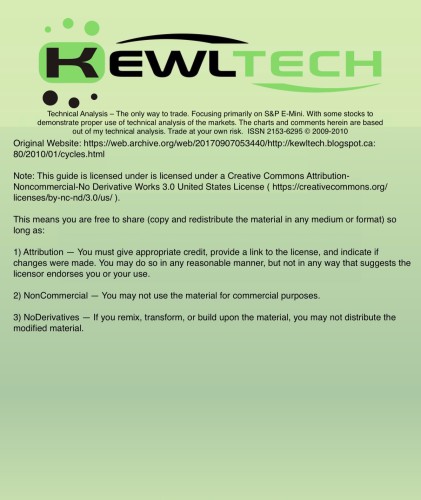 Kewltech’s Trading Course