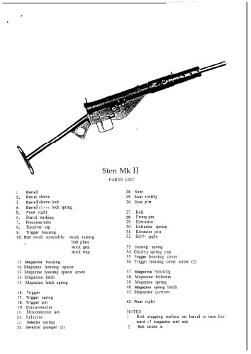 Sten Mk II Parts List