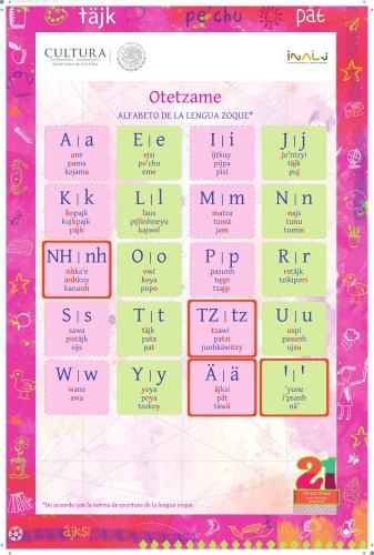 Otetzame. Alfabeto de la lengua zoque