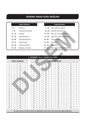 Dus Deneme Sınavları