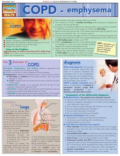 Copd-Emphysema