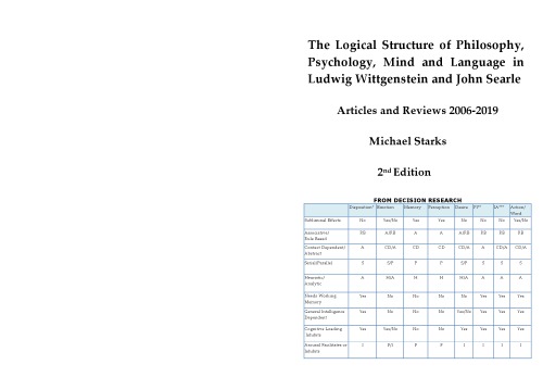The Logical Structure of Philosophy, Psychology, Mind and Language in Ludwig Wittgenstein and John Searle - Articles and Reviews 2006-2019 2nd Edition   ISBN: 13: 9781796763300