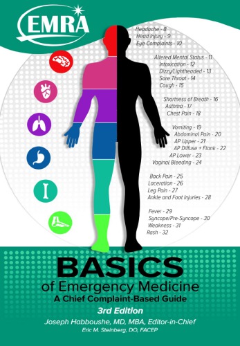 Basics of Emergency Medicine