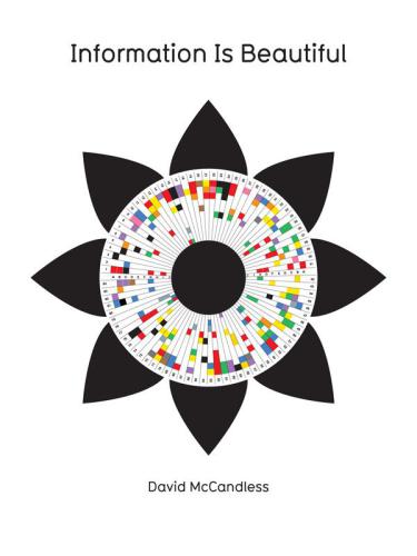 Information is Beautiful