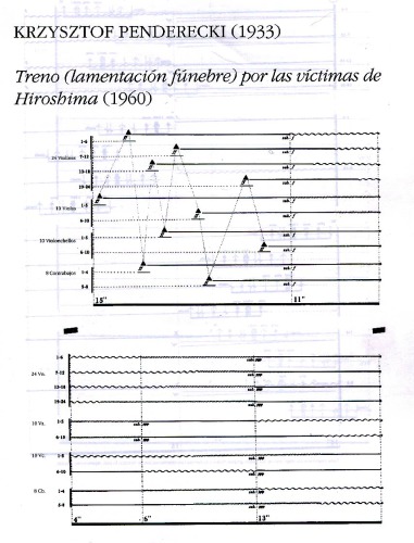 (1960) Treno (lamentación fúnebre) por las víctimas de Hiroshima