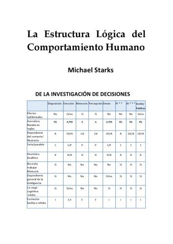 La Estructura Lógica del Comportamiento Humano