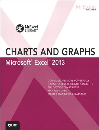 Excel 2013 Charts and Graphs