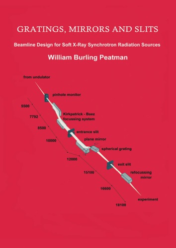 Gratings, Mirrors and Slits: Beamline Design for Soft X-Ray Synchrotron Radiation Sources