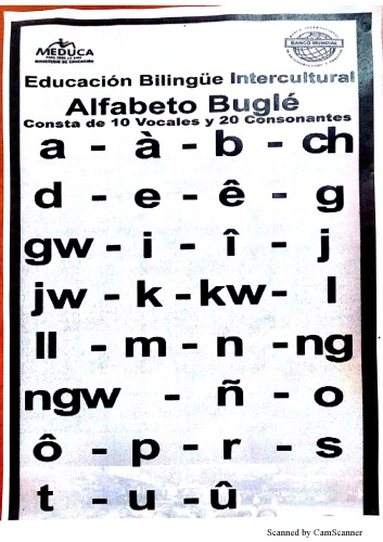 Alfabeto Buglé