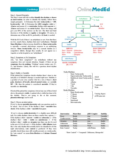 OnlineMedEd Clinical notes