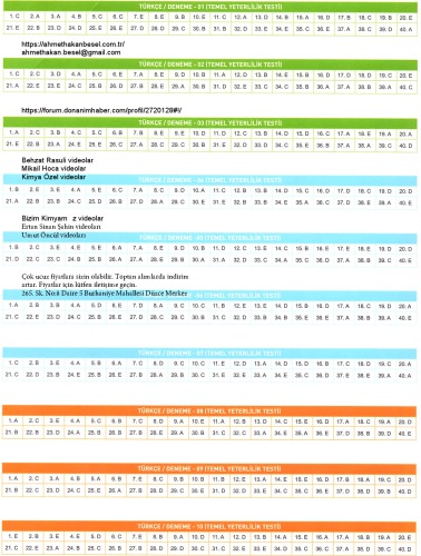 Çözüm 3D 10 TYT Türkçe Deneme Cevap Anahtarı