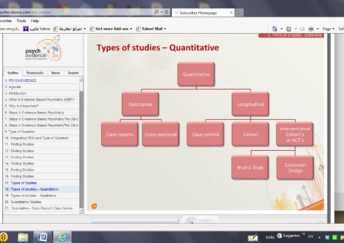 Psych Evidence - Critical Appraisal Online for RANZCP and MRCPsych