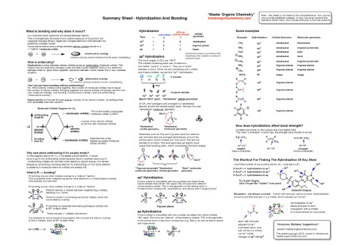 Organic Chemistry 1 Summary Sheets - SS