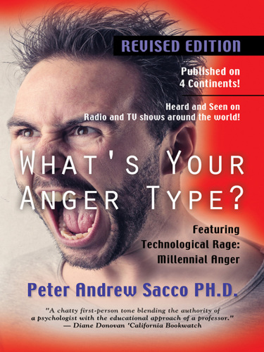 What’s Your Anger Type? Master Your Emotions & Quell Your Inner Fire