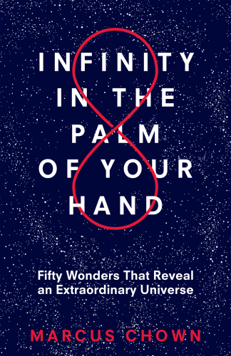 Infinity in the Palm of Your Hands