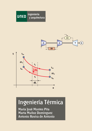 Ingeniería Térmica