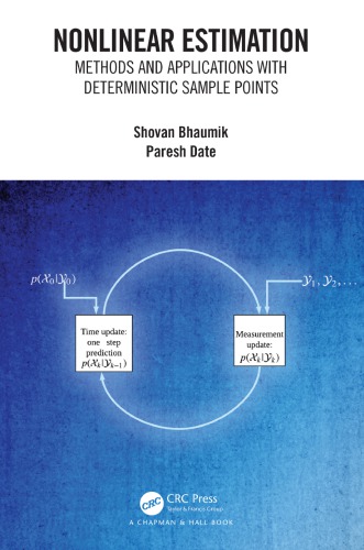 Nonlinear Estimation: Methods and Applications with Deterministic Sample Points