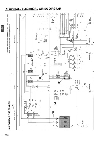 10 OVERALL ELECTRICAL WIRING DIAGRAM