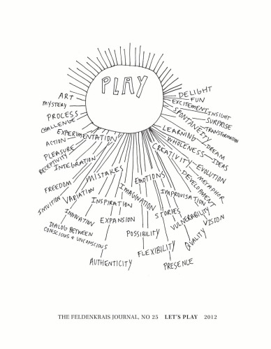 The Feldenkrais Journal #25 Let’s Play