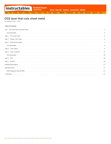 CO2 laser that cuts sheet metal