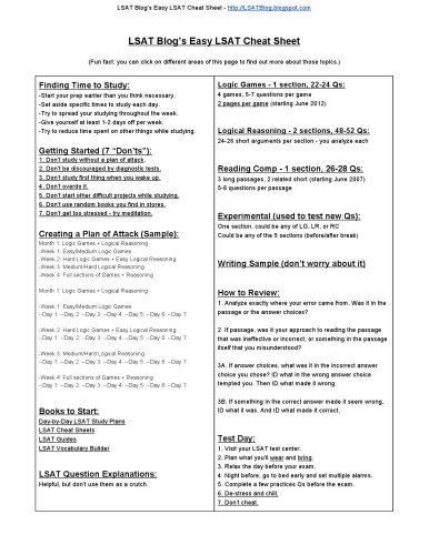 LSAT Blog’s Easy LSAT Cheat Sheet