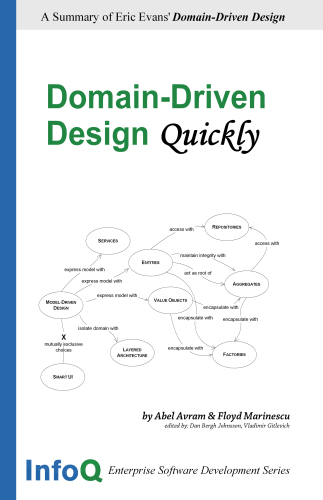 Domain-Driven Design Quickly